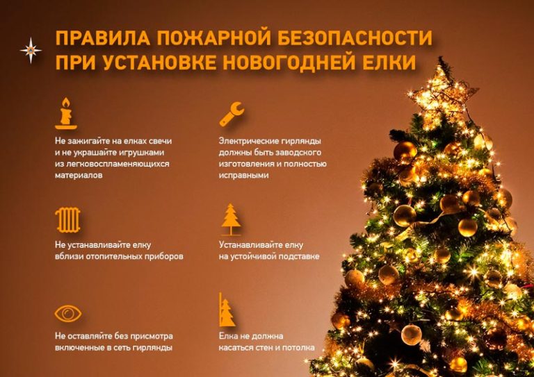 Pozharnaya bezopasnost pri ustanovke yolki 768x543