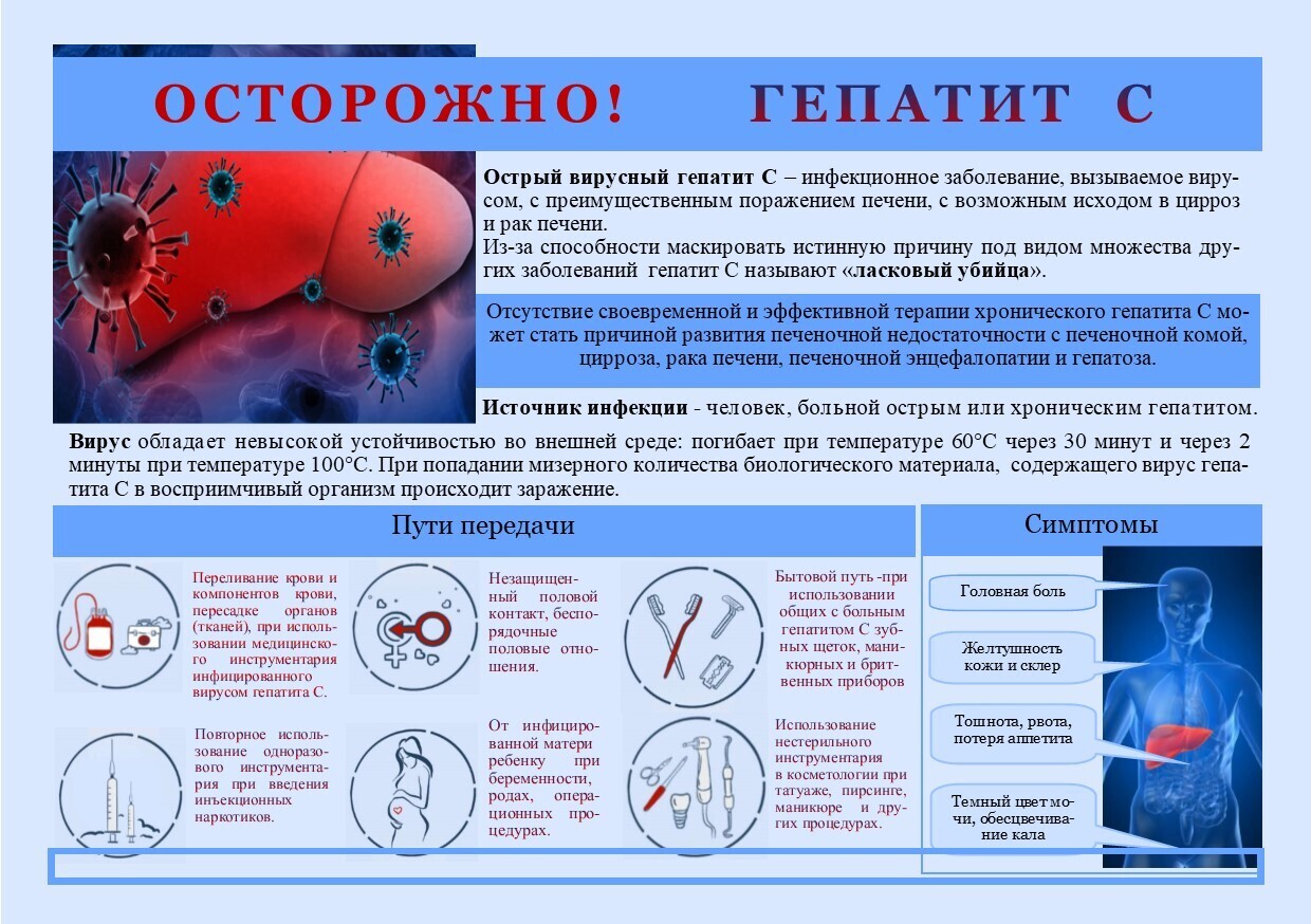 гепатит С